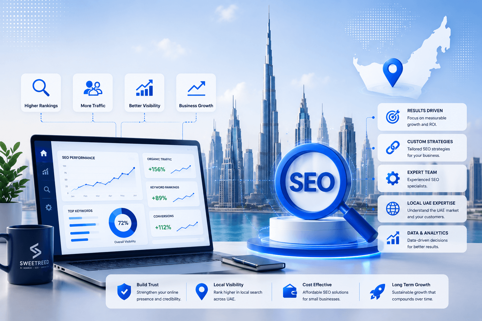 Best SEO Agency for Small Businesses in UAE: What to Actually Look For
